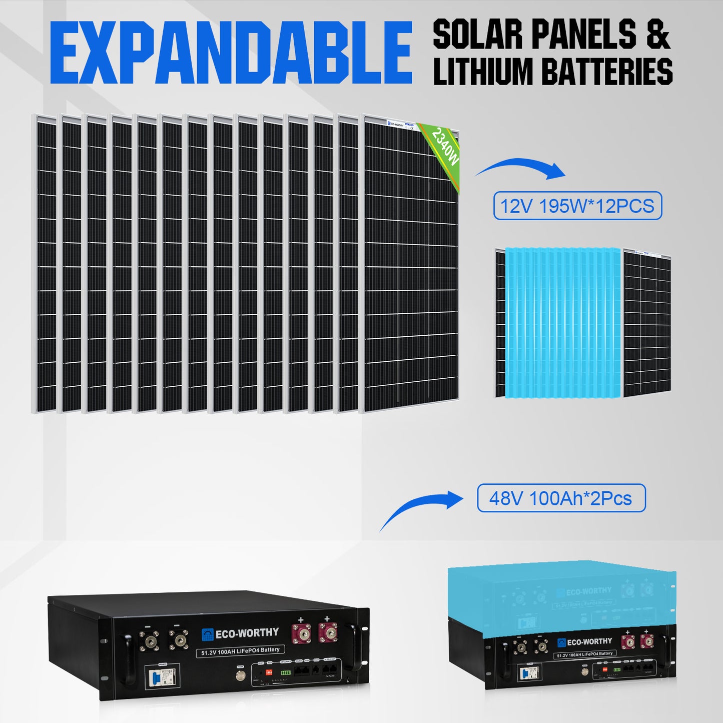 2340W 48V (12x Bifacial 195W) Complete MPPT Off Grid Solar Kit EXPANDABLE On SOLAR PANELS &
LITHIUM BATTERIES