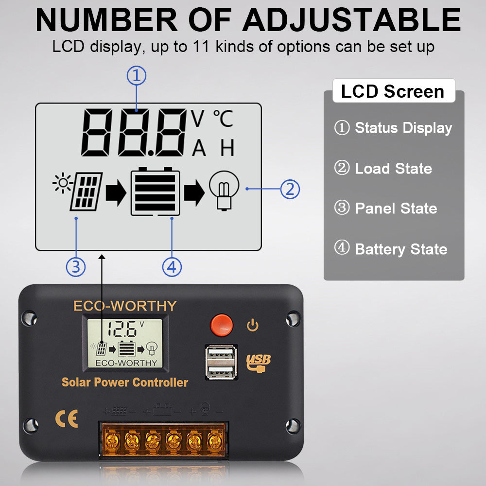 ecoworthy_12V_24V_30A_solar_charge_controller_PWM1005