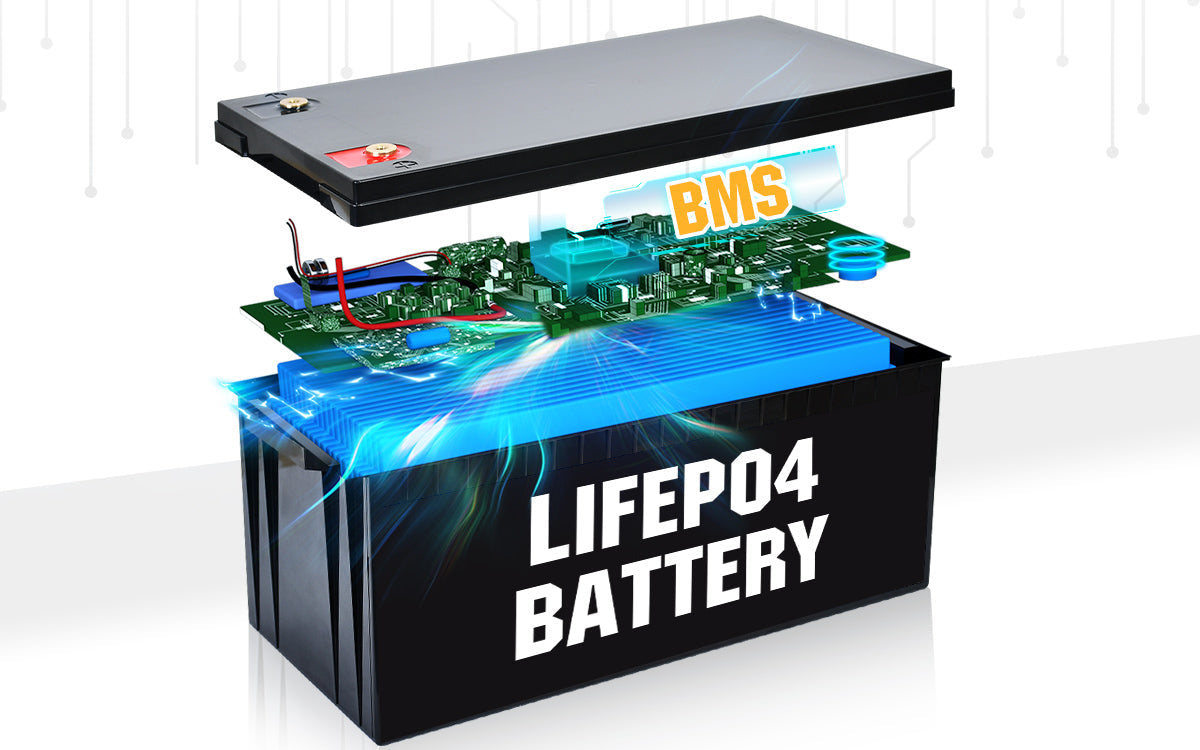 Lithium Battery丨Battery Management System (BMS) Explained