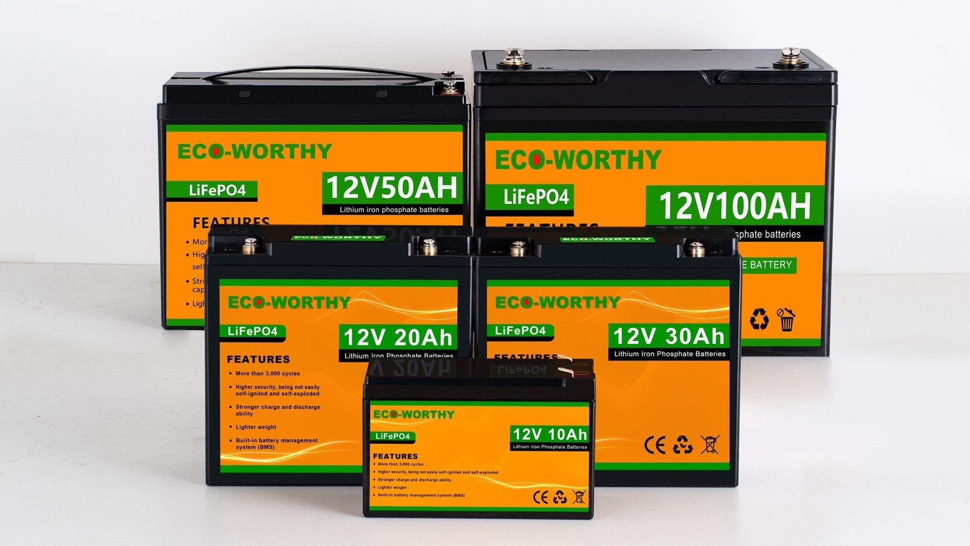 Frequently Asked Questions about the Lithium Battery - ECO-WORTHY