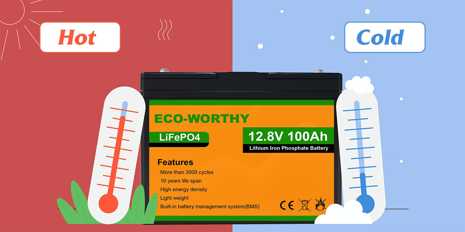 How does the Temperature Affect Lithium Batteries? - ECO-WORTHY