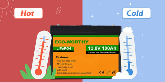 How does the Temperature Affect Lithium Batteries? - ECO-WORTHY