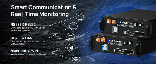 How to Configure Master-Slave Communication Between Batteries? - ECO-WORTHY