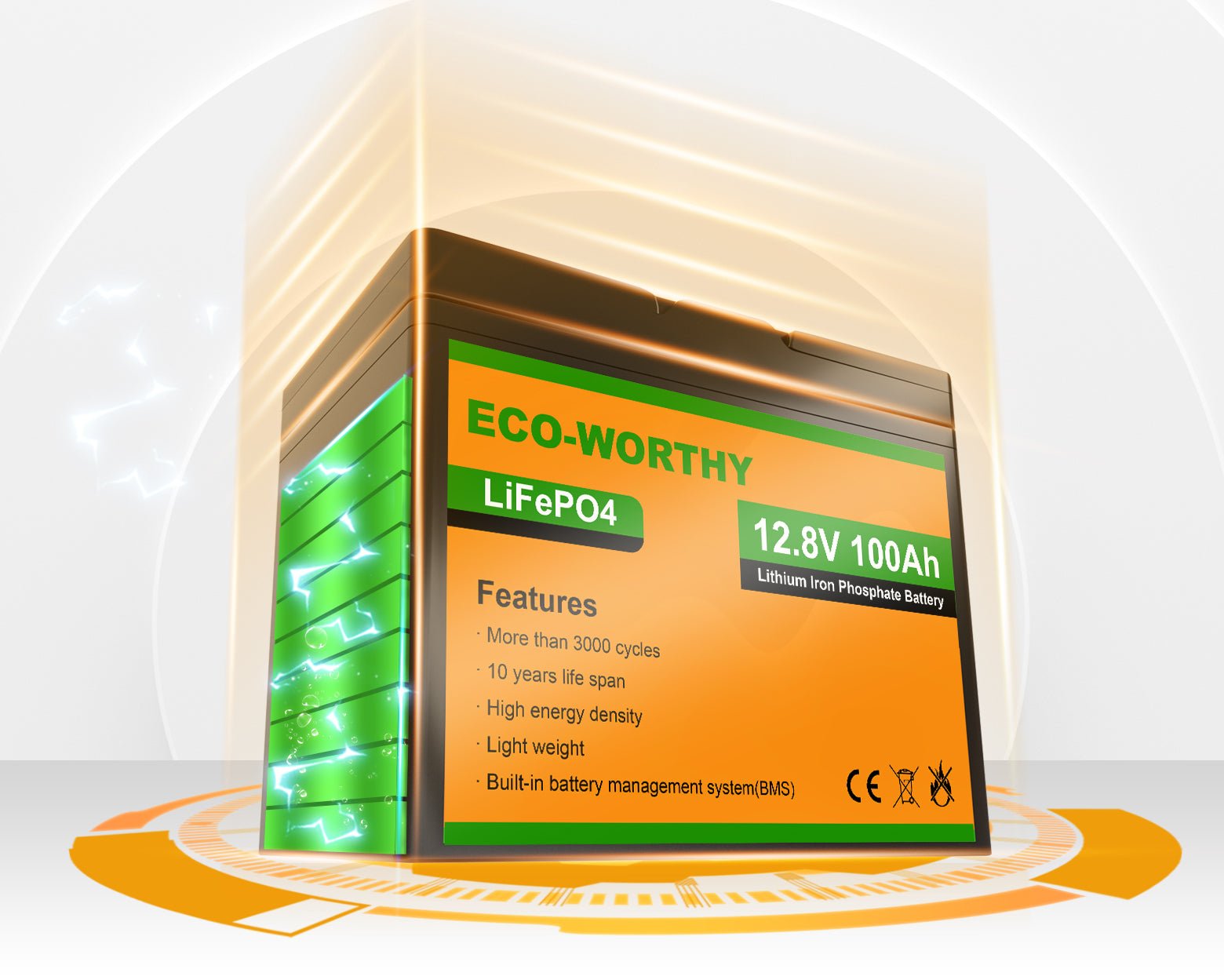 How to size a suitable battery bank for appliances - ECO-WORTHY