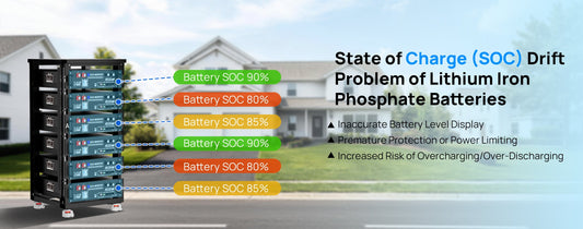State of Charge (SOC) drift problem of lithium iron phosphate batteries - ECO-WORTHY