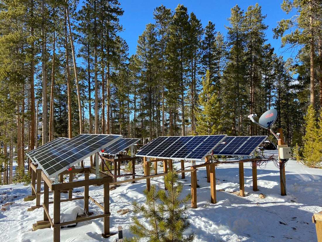 What is a Starter Kit exactly? - ECO-WORTHY