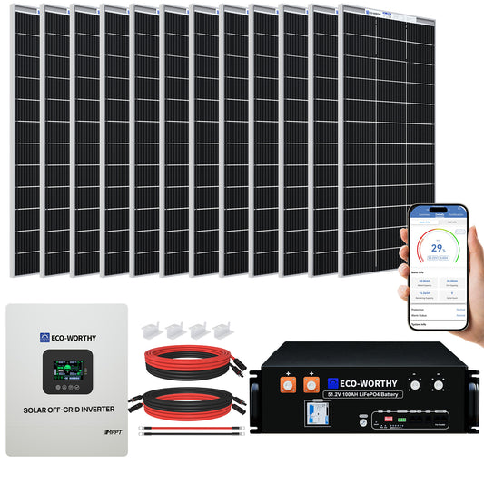 2340W 48V (12x195W) Complete MPPT Off Grid Solar Kit