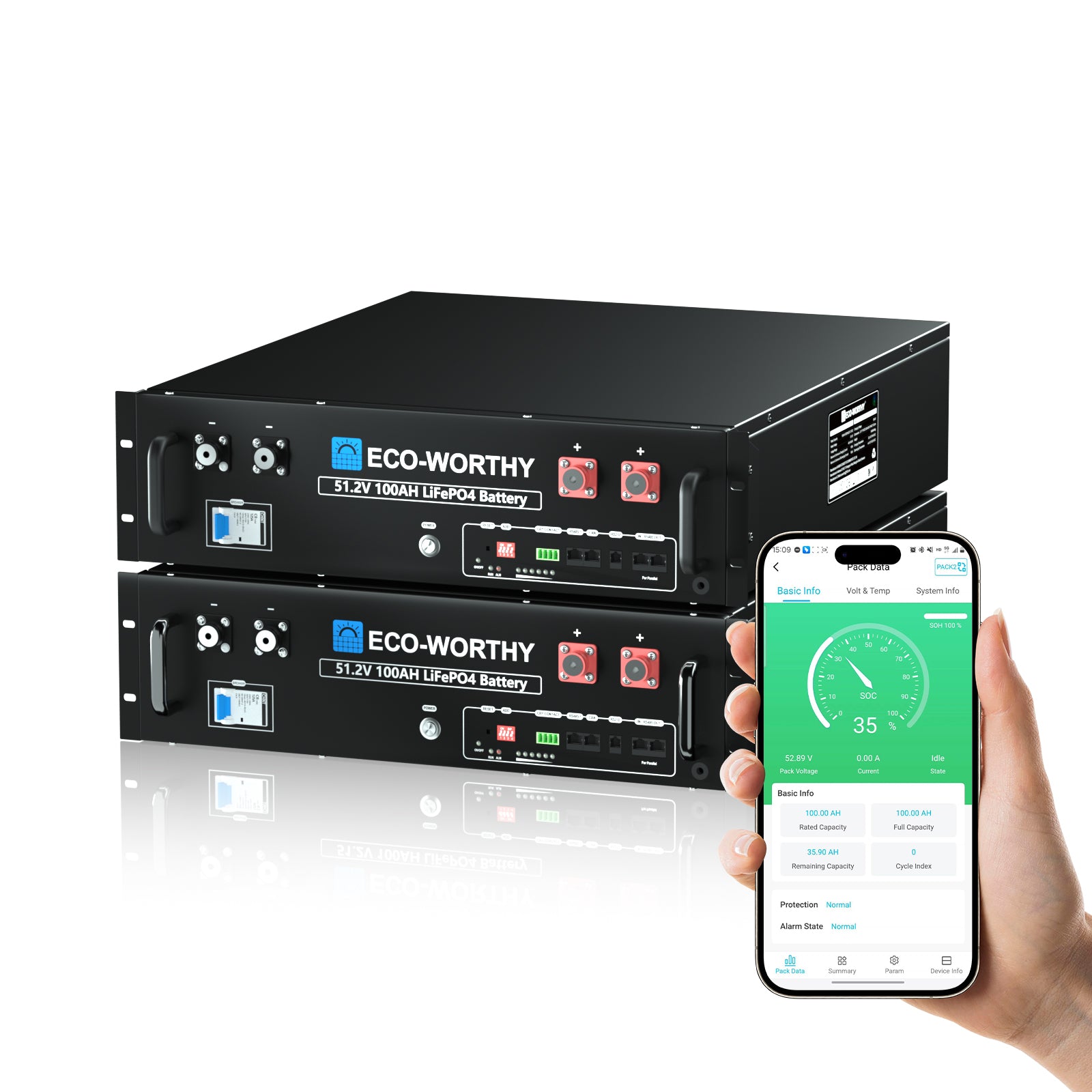 51.2v 100ah Server Rack Batteries – ECO-WORTHY