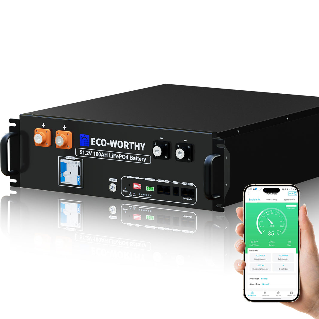 solutionhome ECOWORTHY