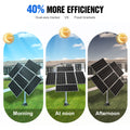 Dual Axis Solar Tracker System
