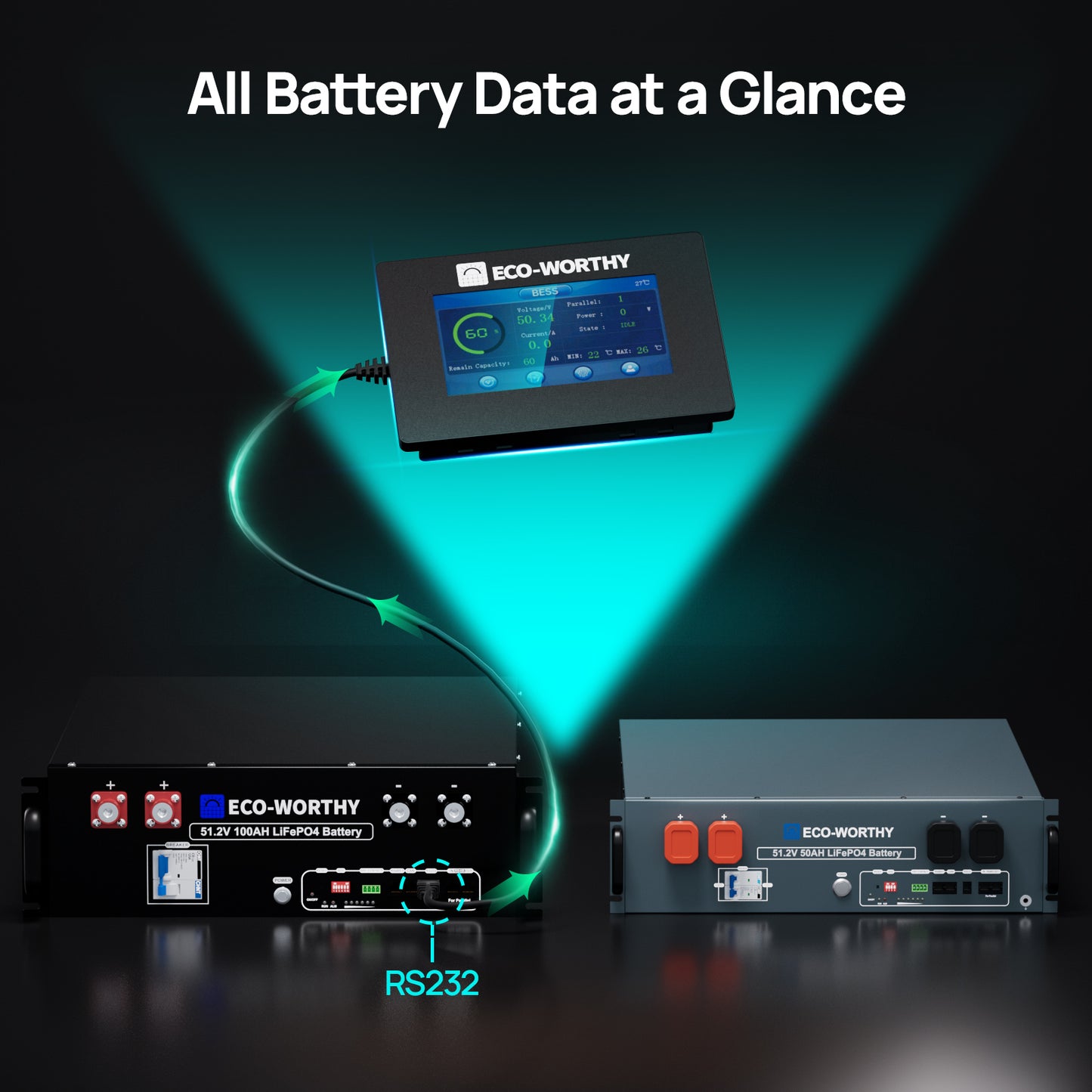 ESM100 Battery Monitor For 48v 100ah Server Rack Battery(Version3) and 48V 50ah Sever Rack Battery