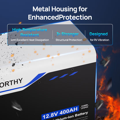 Eco-worthy12V 400AH Metal Case LiFePO4 Lithium Battery with Bluetooth, Built in 250A BMS, Low-Temp Protection, 5120Wh Max for RV, Camper, Travel Trailer, Off-Grid