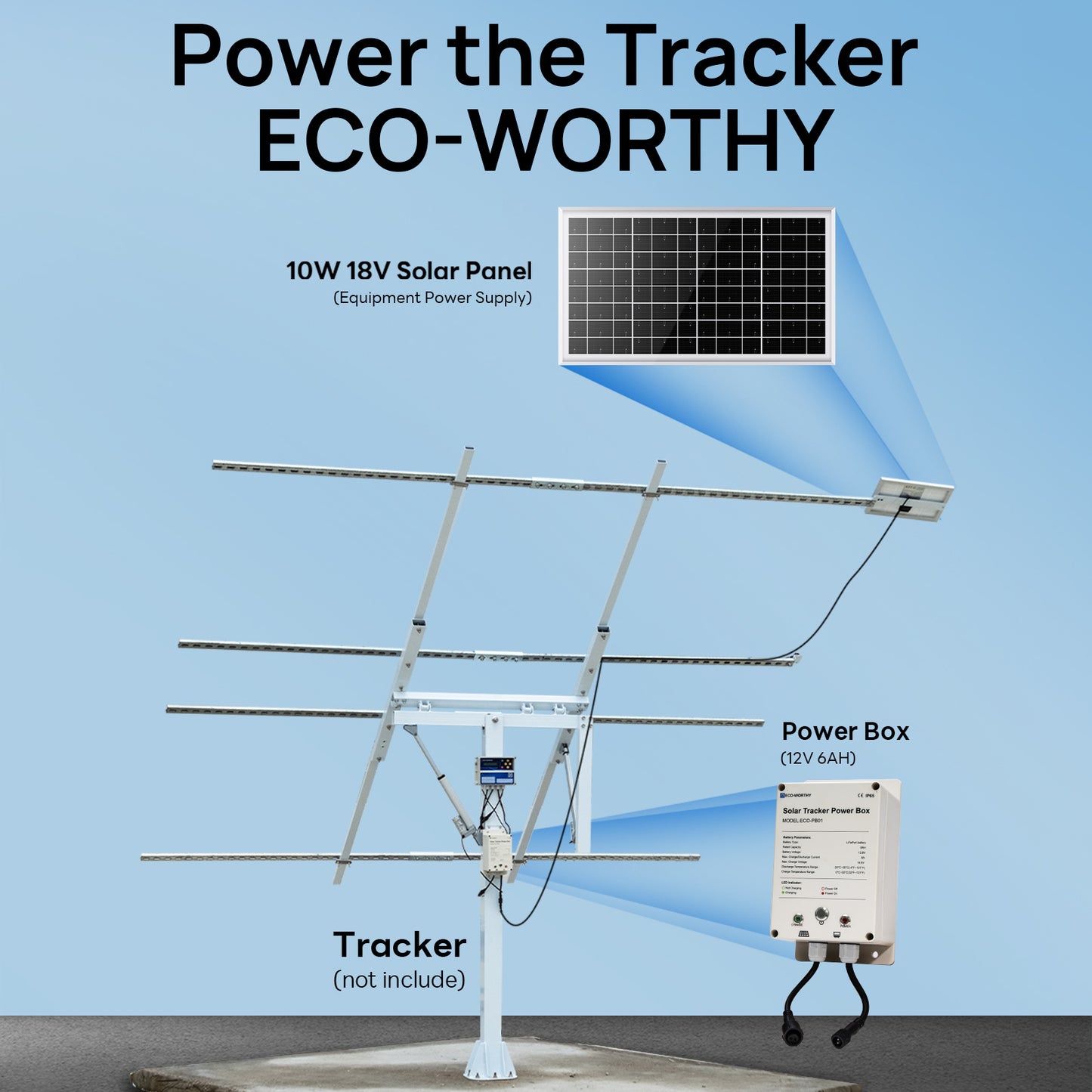 Eco-worthy Power box for Solar tracker