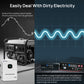 ECO-WORTHY 48V 60A Charger | Easily Deal With Dirty Electricity
