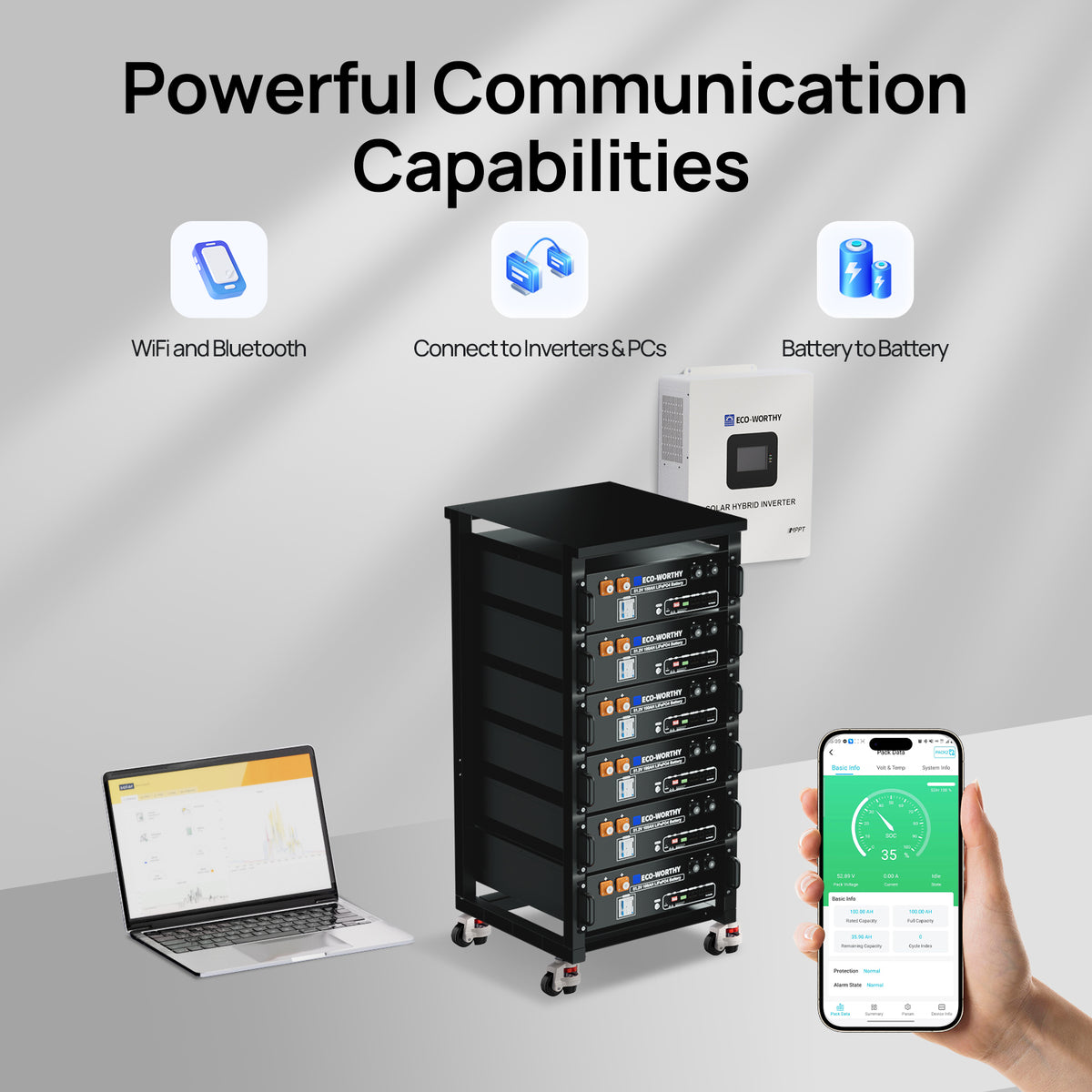 Server Rack Battery System 48v (51.2v) 100ah Server Rack Batteries – ECO-WORTHY
