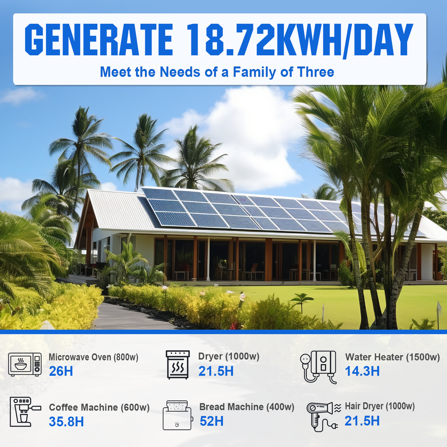 4800W 48V (24x Bifacial 195W) Complete MPPT Off Grid Solar Kit