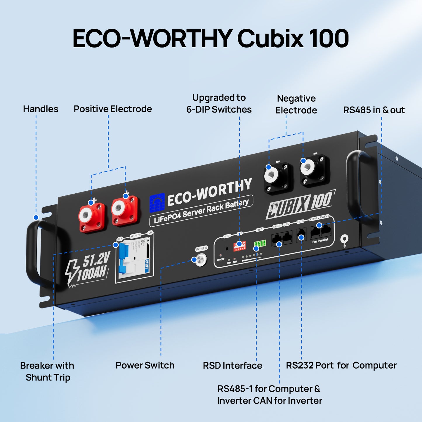 Eco-Worthy Cubix100 48V 100Ah Server Rack Battery | Bluetooth & WiFi | 10 Years Warranty | UL9540 | UL1973 | UL9540A | CEC Listed