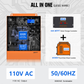 1170W 24V (6x Bifacial 195W) Complete MPPT Off Grid Solar Kit