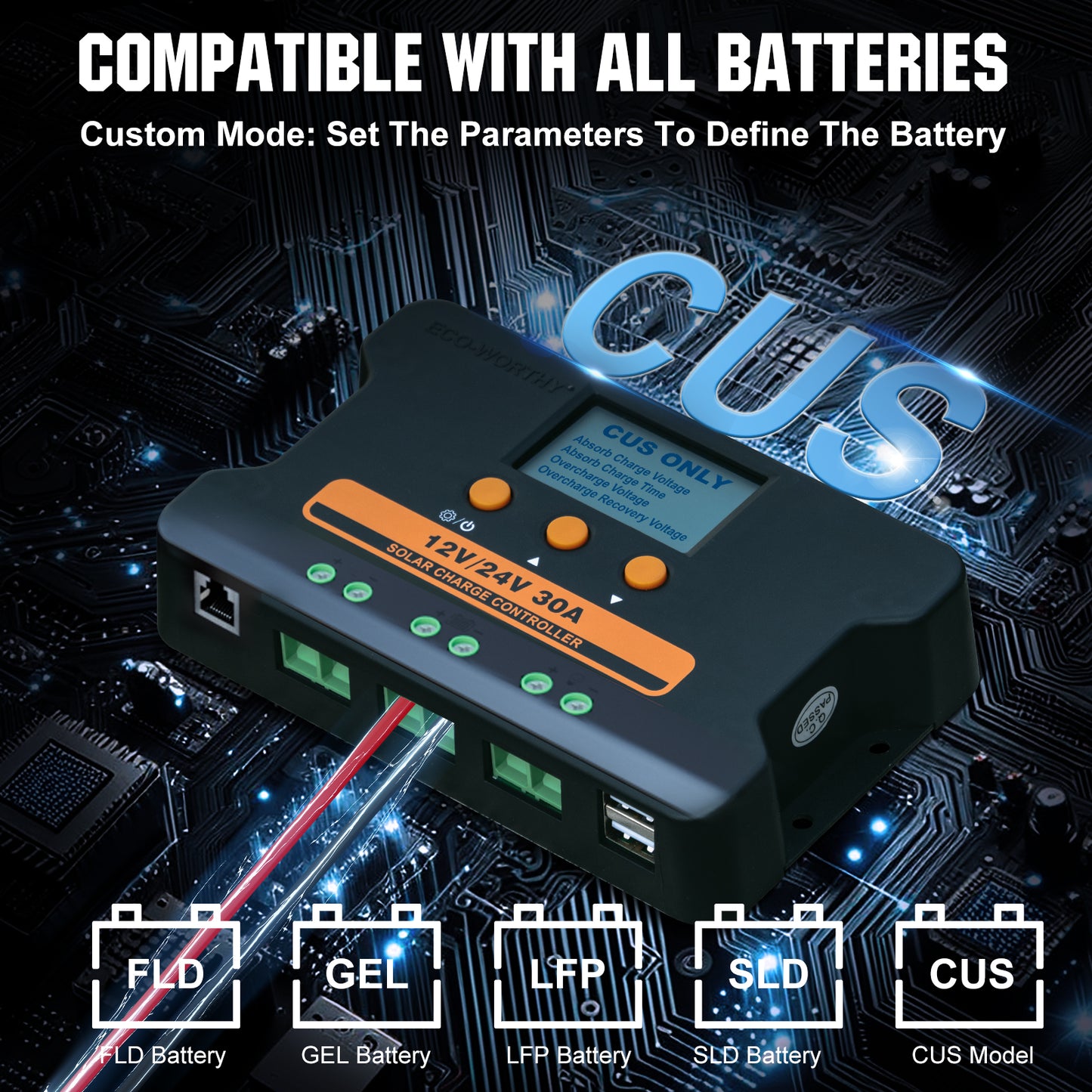 ECO-WORTHY Solar Charge Controller 30A Solar Panel Custom Battery Regulator, Dual USB Port Auto 12V/24V PWM for FLD/LiFePO4/SLD/GEL RV Solar System