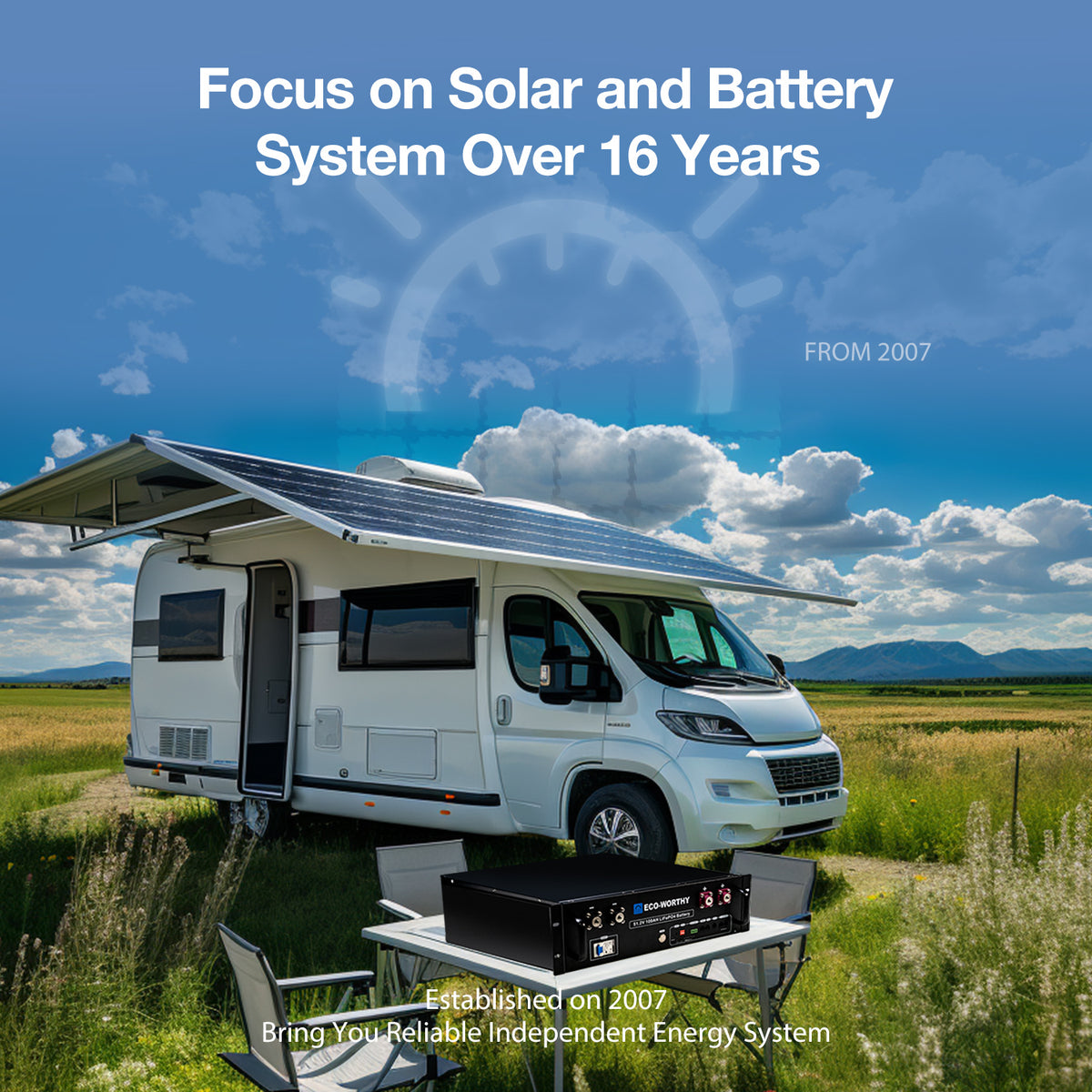 Server Rack Battery In Van 48v 100ah Server Rack Batteries – ECO-WORTHY
