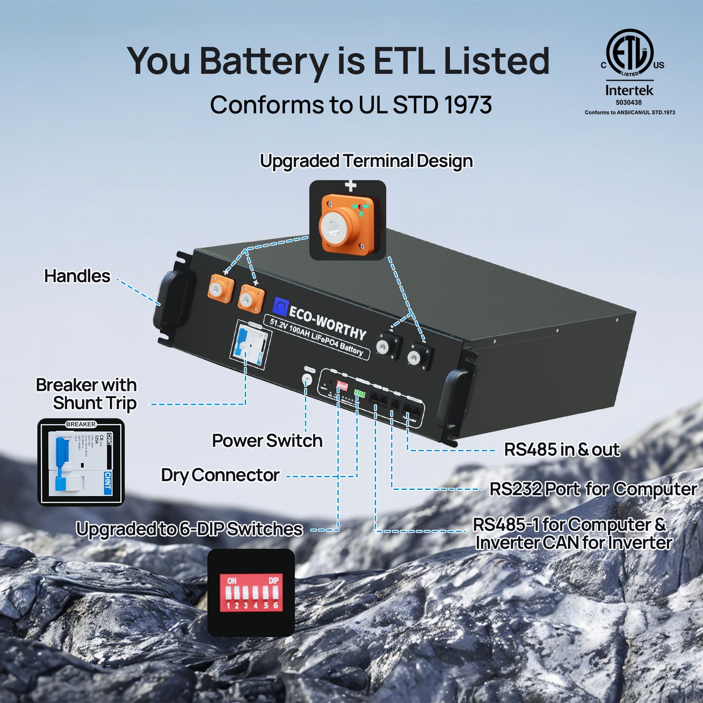 2340W 48V (12x Bifacial 195W) Complete MPPT Off Grid Solar Kit