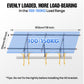 Upgraded Adjustable Multi-Piece Solar Panel Mounting Brackets for 1-4 Pieces of 200W 300W 400W Solar Panels