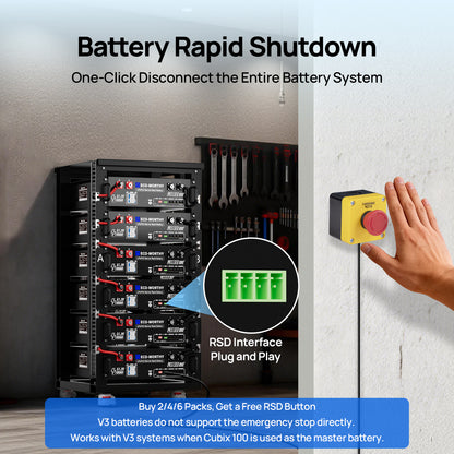 Eco-Worthy Cubix100 48V 100Ah Server Rack Battery | Bluetooth & WiFi | 10 Years Warranty | UL9540 | UL1973 | UL9540A | CEC Listed