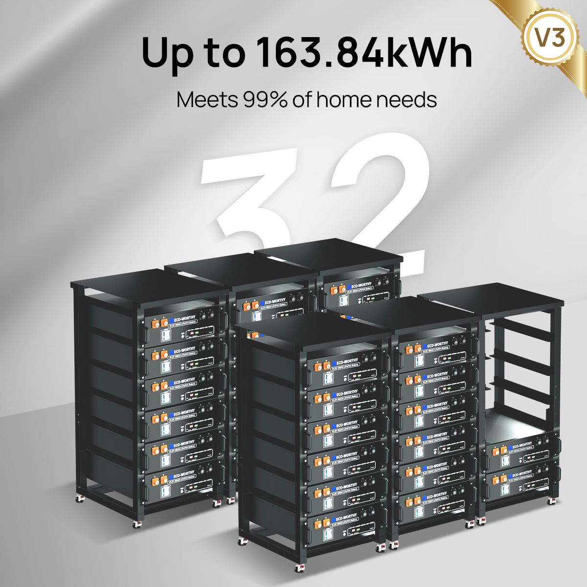 Server Storage Battery 48v (51.2v) 100ah Server Rack Batteries – ECO-WORTHY
