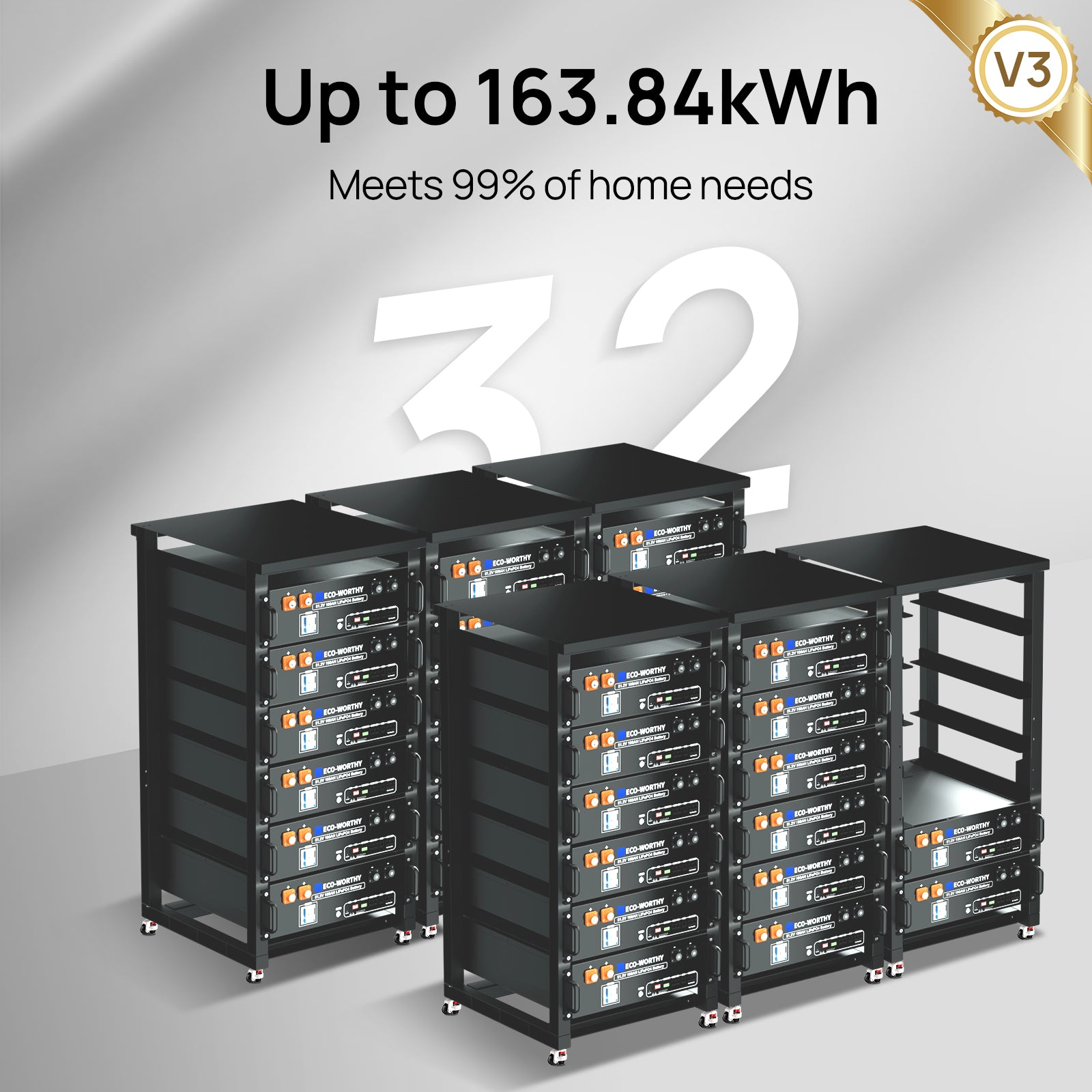 48v (51.2v) 100ah Server Rack Batteries – ECO-WORTHY