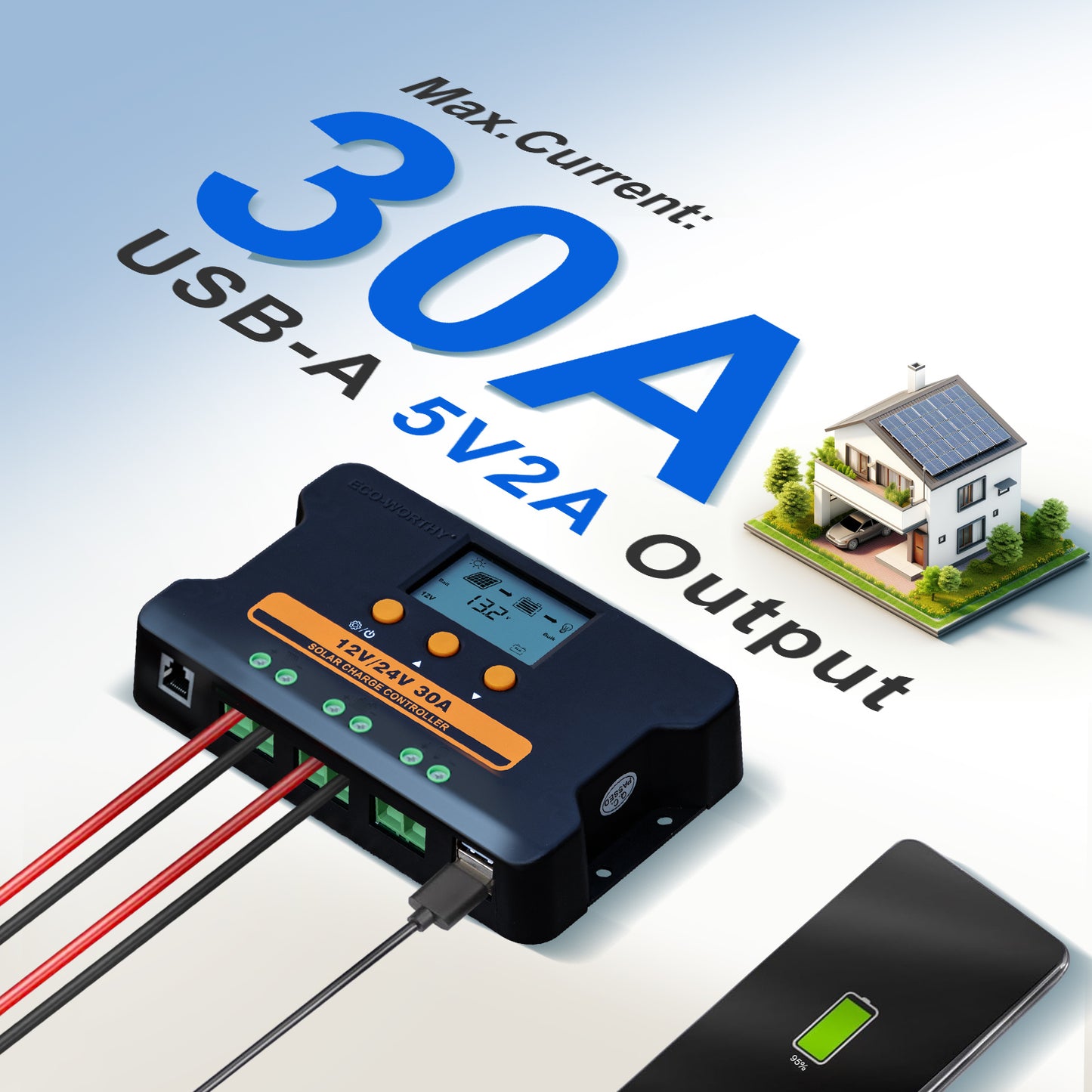 ECO-WORTHY Solar Charge Controller 30A Solar Panel Custom Battery Regulator, Dual USB Port Auto 12V/24V PWM for FLD/LiFePO4/SLD/GEL RV Solar System