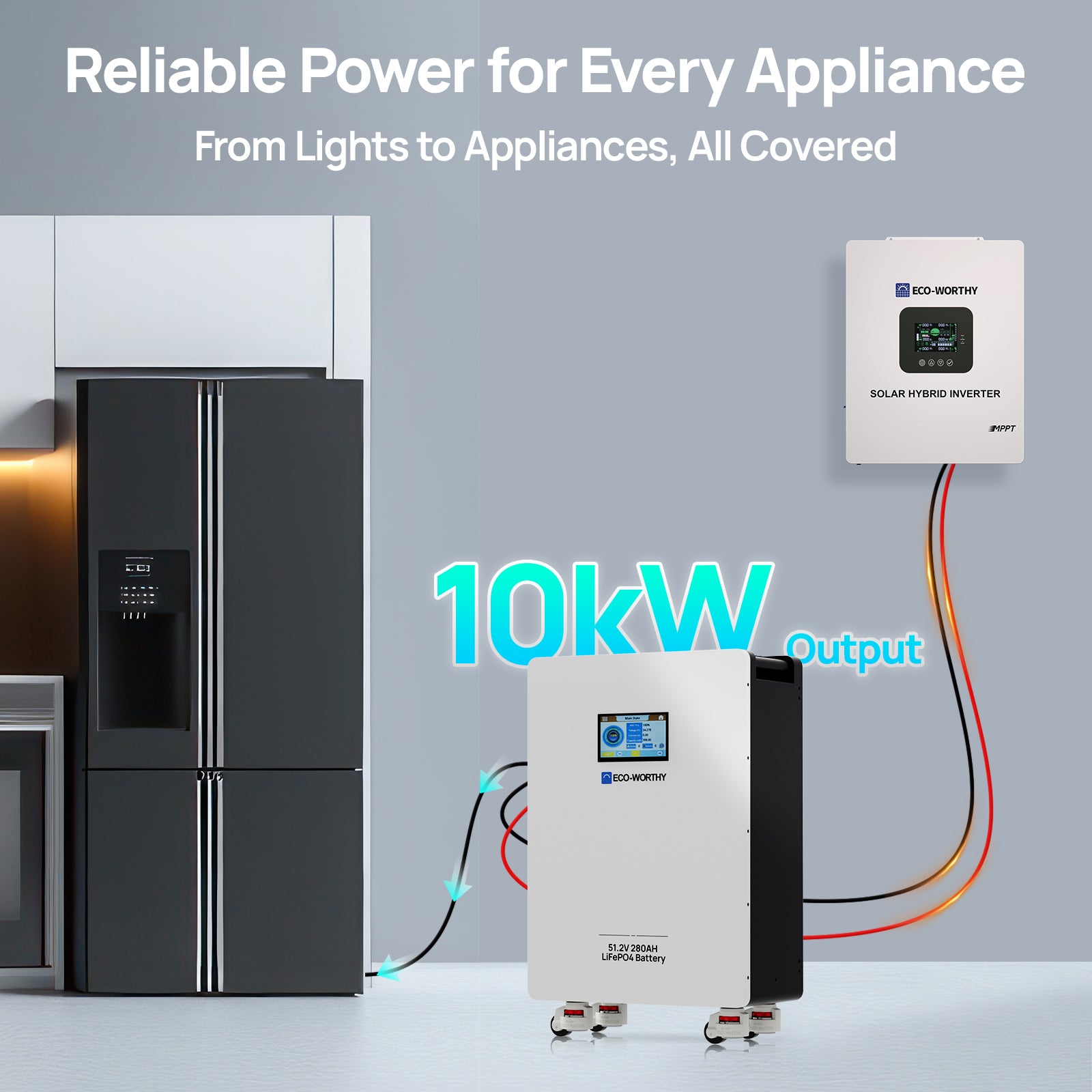 ECO-WORTHY 48V 280AH Wall Mount Battery 14.3kwh LiFePO4 | Reliable Power for Every Appliance