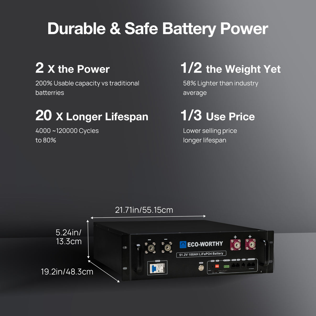 48v 100ah Server Rack Batteries – ECO-WORTHY