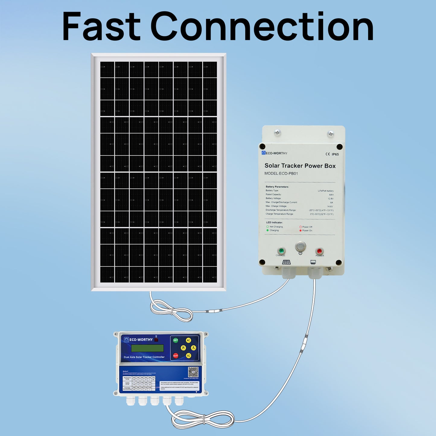 Eco-worthy Power box for Solar tracker