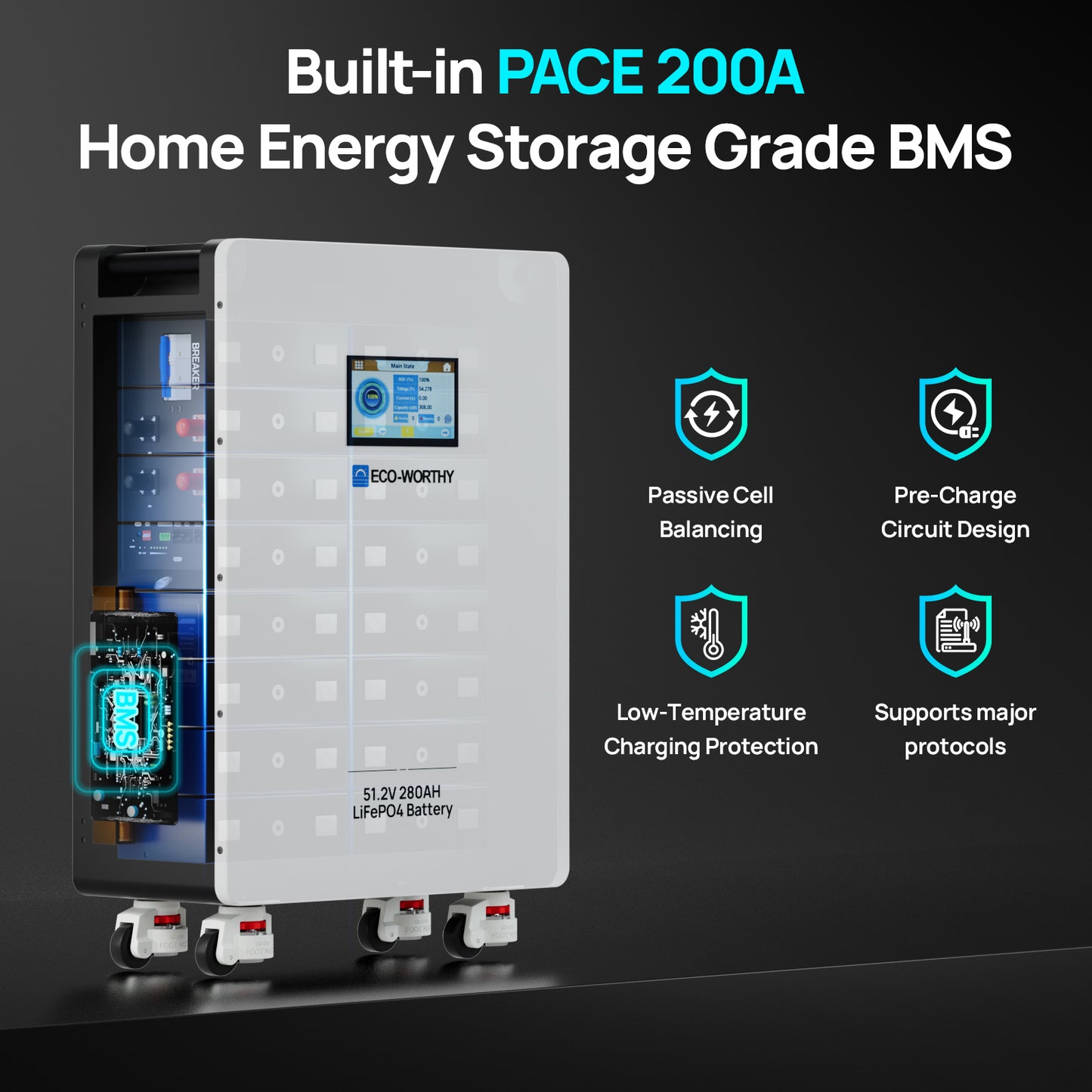 ECO-WORTHY 48V 280AH Wall Mount Battery | Built-in PACE 200A Home Energy Storage Grade BMS
