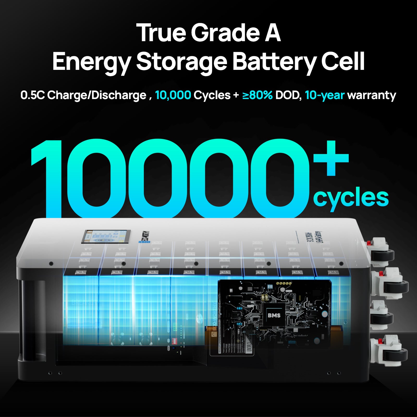 ECO-WORTHY 48V 280AH Wall Mount Battery 14.3kwh LiFePO4 | 10000+Cycles