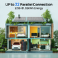 ECO-WORTHY 1560W 48V (8x Bifacial 195W) Complete Off Grid Solar Kit
