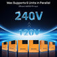 1560W 48V (8x Bifacial 195W) Complete Off Grid Solar Kit