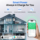 ECO-WORTHY 5.12KWh/30.72KWh Home Backup Power 48V 100Ah LiFePO4+5000W/10000W 48V Hybrid Inverter