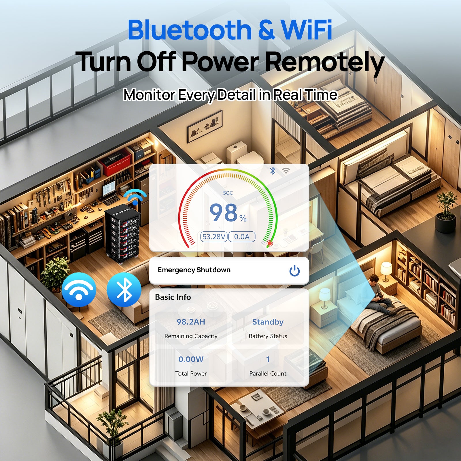 Eco-Worthy Cubix100 48V 100Ah Server Rack Battery | Bluetooth & WiFi | 10 Years Warranty | UL9540 | UL1973 | UL9540A | CEC Listed