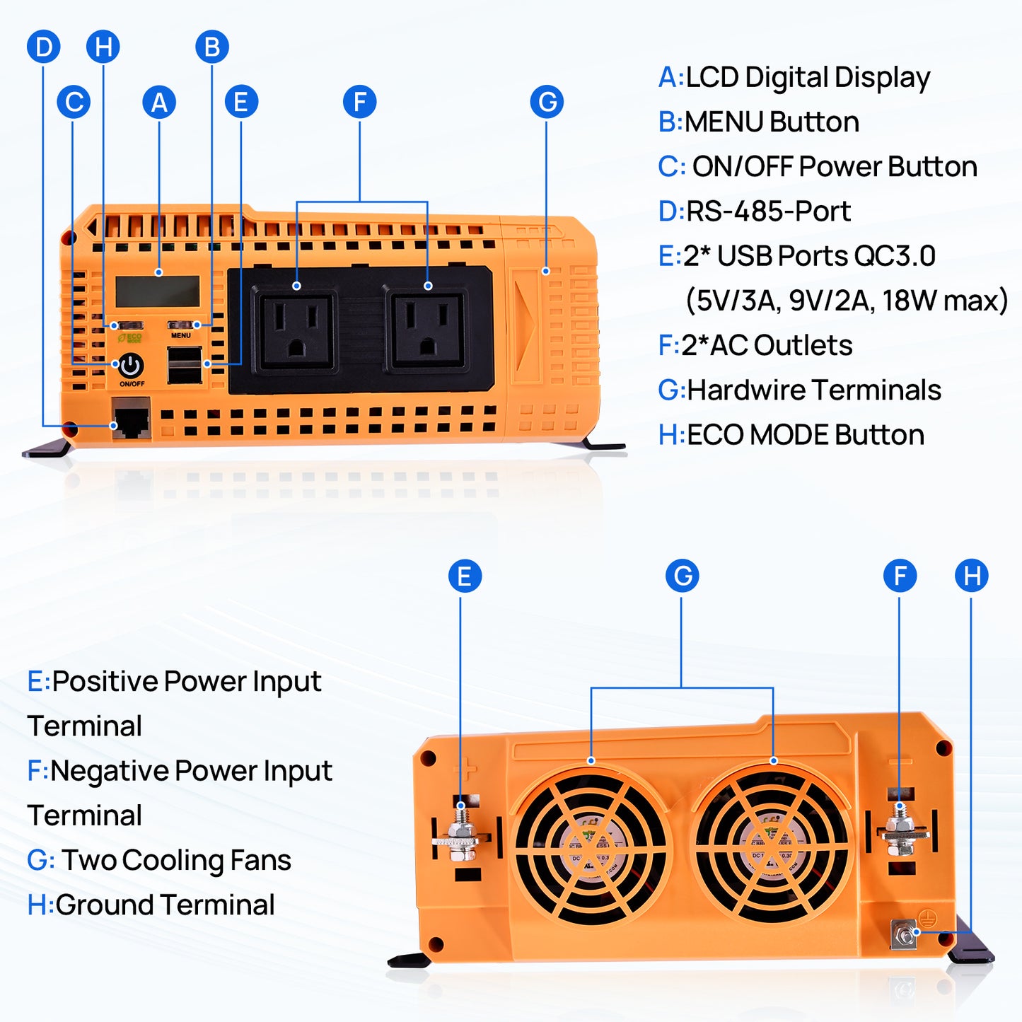 ECO-WORTHY 2000W Pure Sine Wave Inverter 12V to 120V AC with USB & Remote
