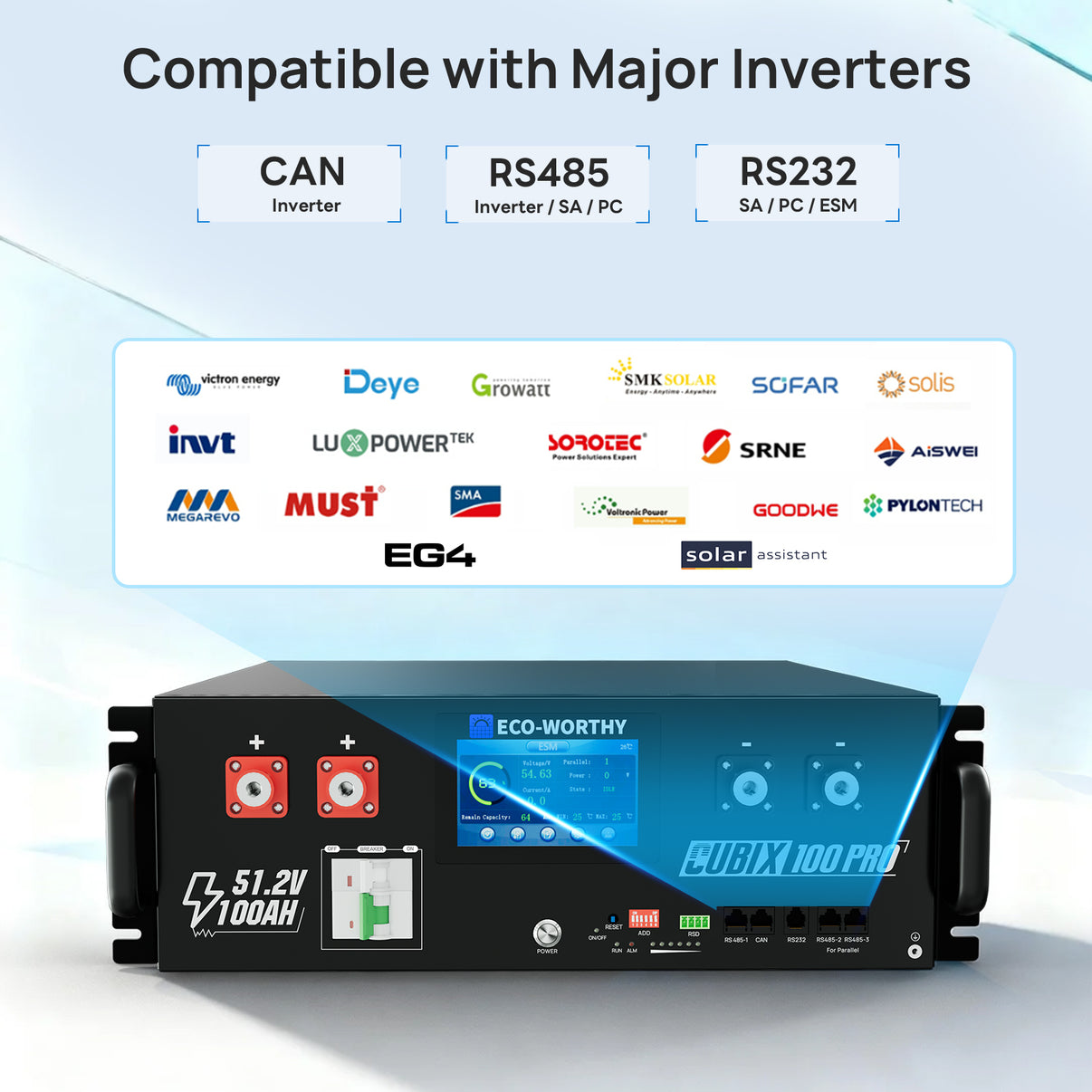 ECO-WORTHY Cubix 100 Pro | 48V 100AH Server Rack Battery | Bluetooth