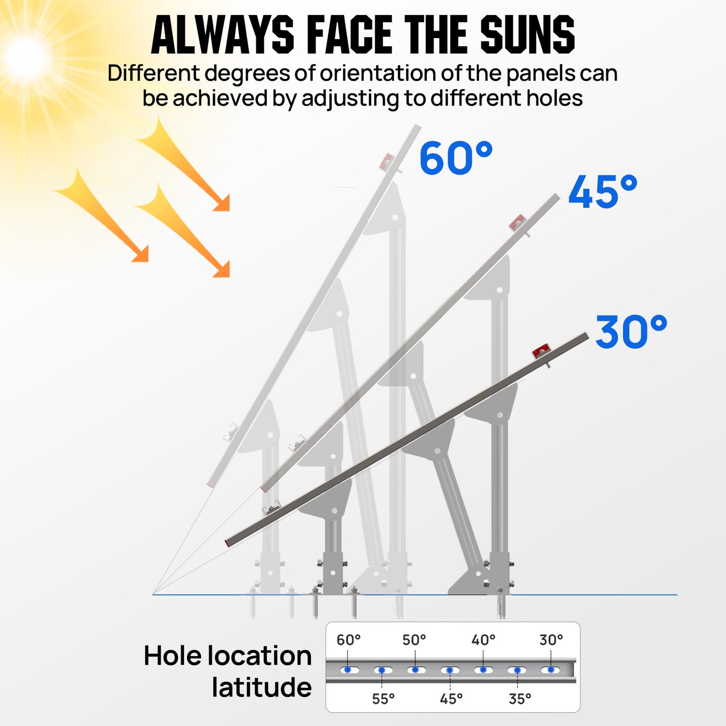 Updated Adjustable Multi-Piece Solar Panel Mounting Brackets for 5-8 Pieces of Solar Panels
