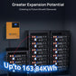 1560W 48V (8x Bifacial 195W) Complete Off Grid Solar Kit