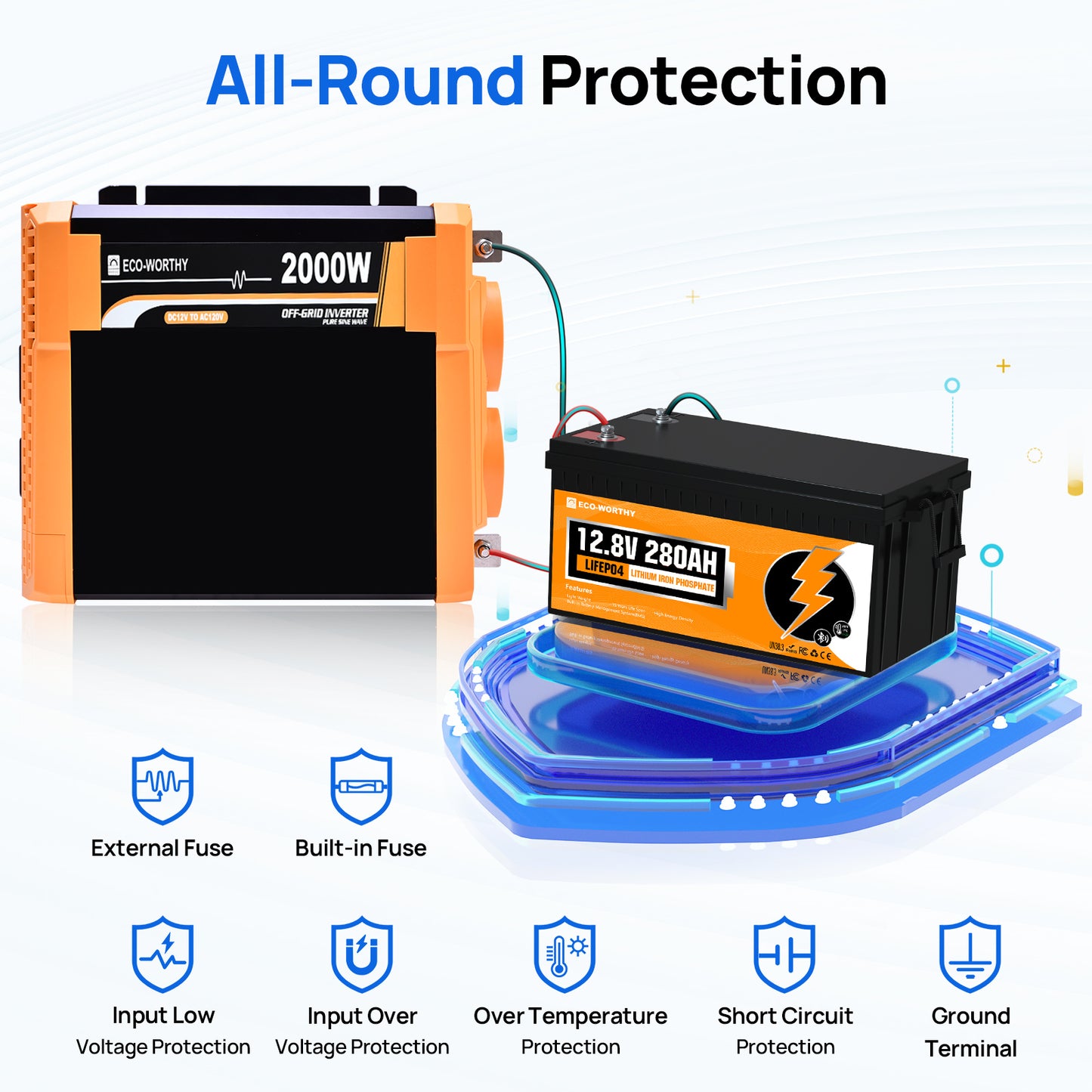 ECO-WORTHY 2000W Pure Sine Wave Inverter 12V to 120V AC with USB & Remote