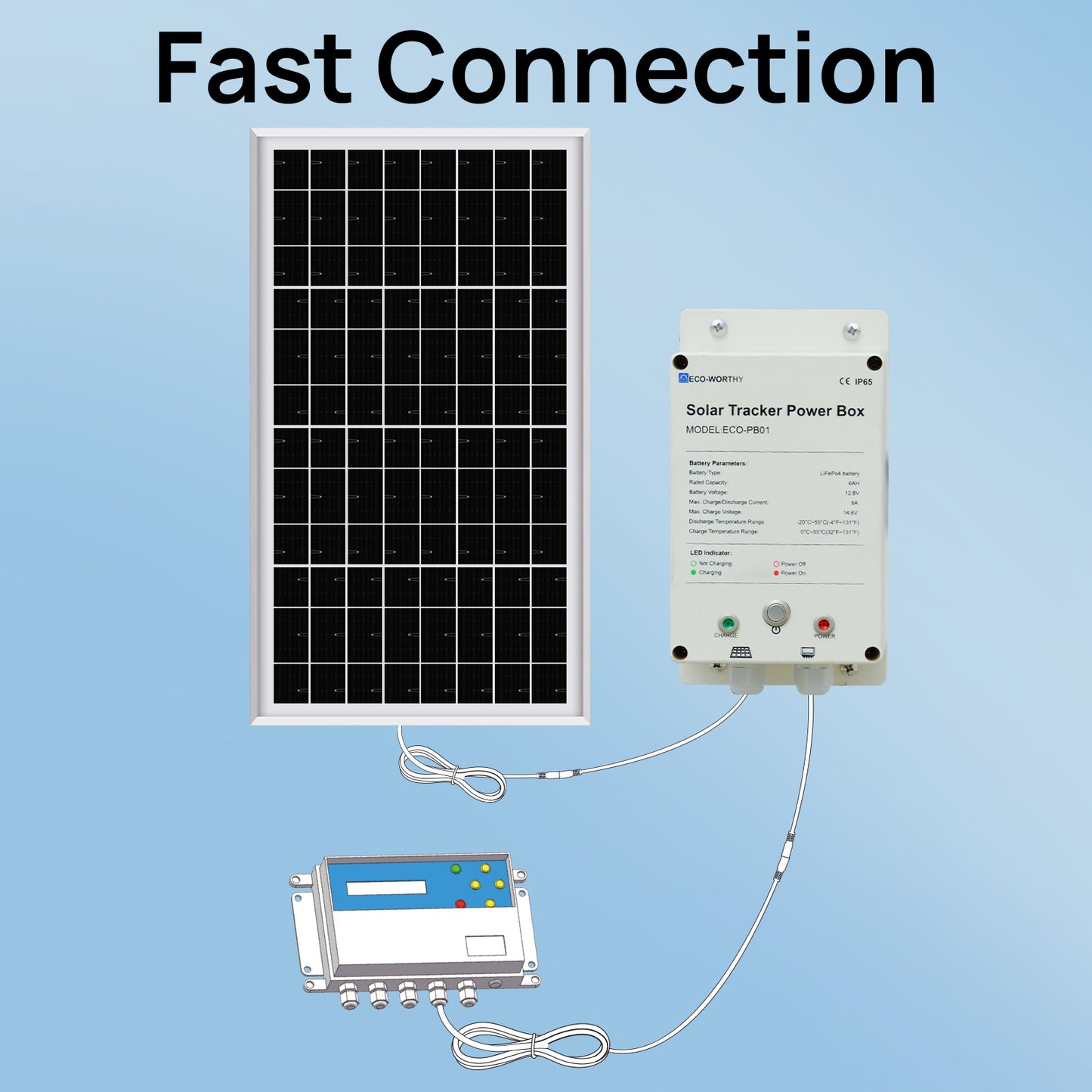 Eco-worthy Power box for Solar tracker