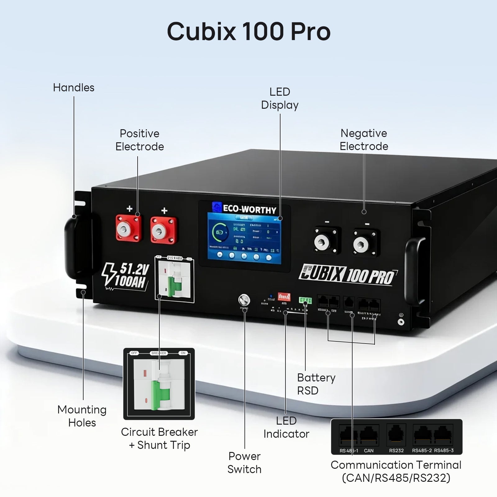 Eco-Worthy Cubix 100 Pro | 48V 100AH Server Rack Battery | Bluetooth & WiFi | Low-Temp Charge | 10 Years Warranty