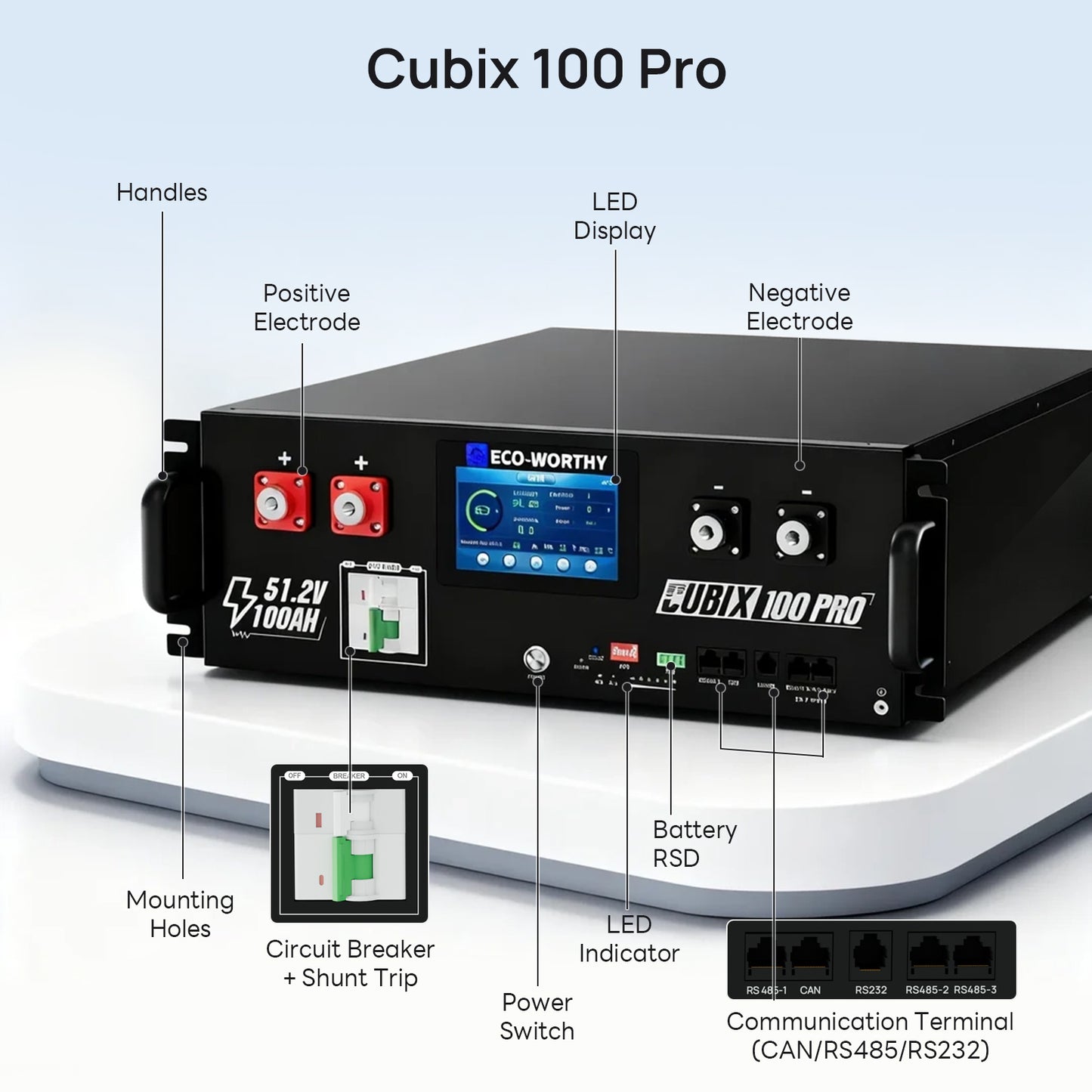 ECO-WORTHY Cubix 100 Pro | 48V 100AH Server Rack Battery | Bluetooth & WiFi | Low-Temp Ready | 10 Years Warranty