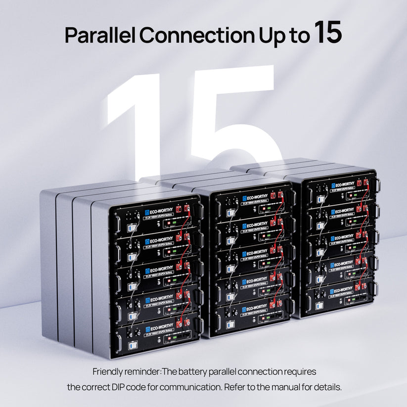 48v (51.2v) 100ah Server Rack Batteries – ECO-WORTHY