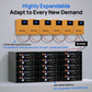 ECO-WORTHY 5.12KWh Home Backup Power With 48V 100Ah LiFePO4 And  3500W 48V Off-Grid Inverter