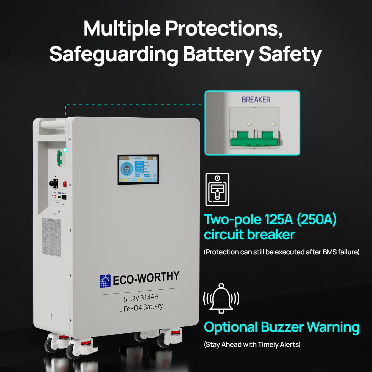 ECO-WORTHY 51.2V 314Ah LiFePO4 Battery| Solar Battery Backup for home | Wall Mount